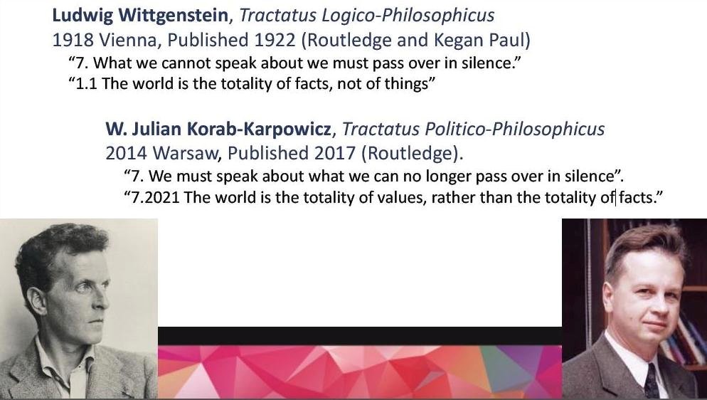 Julian Korab-Karpowicz Dialogue