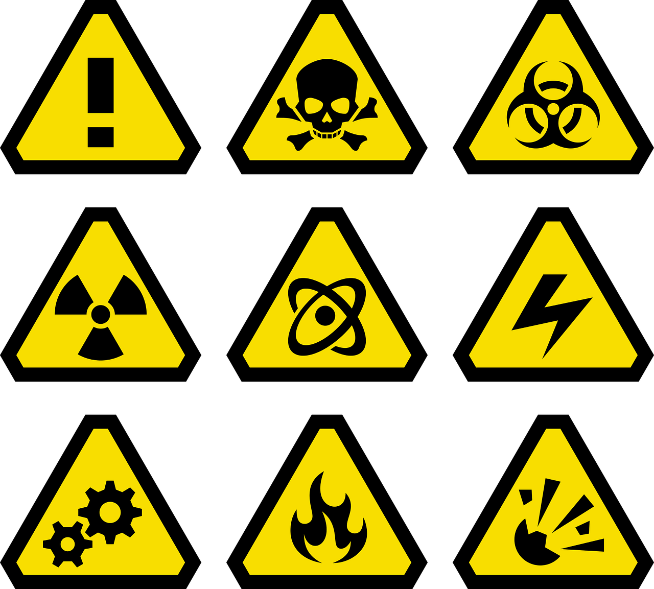 Pictures of signs of danger